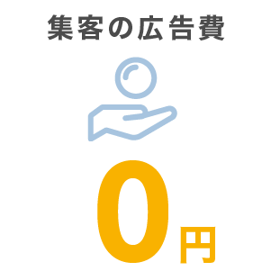 専門工事会社 ランキング