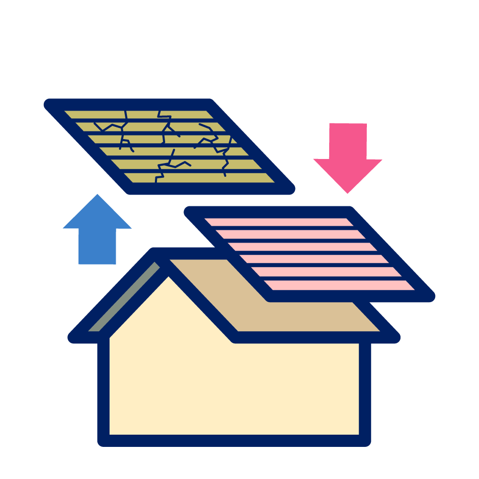 葺き替え(アスベスト無し)
