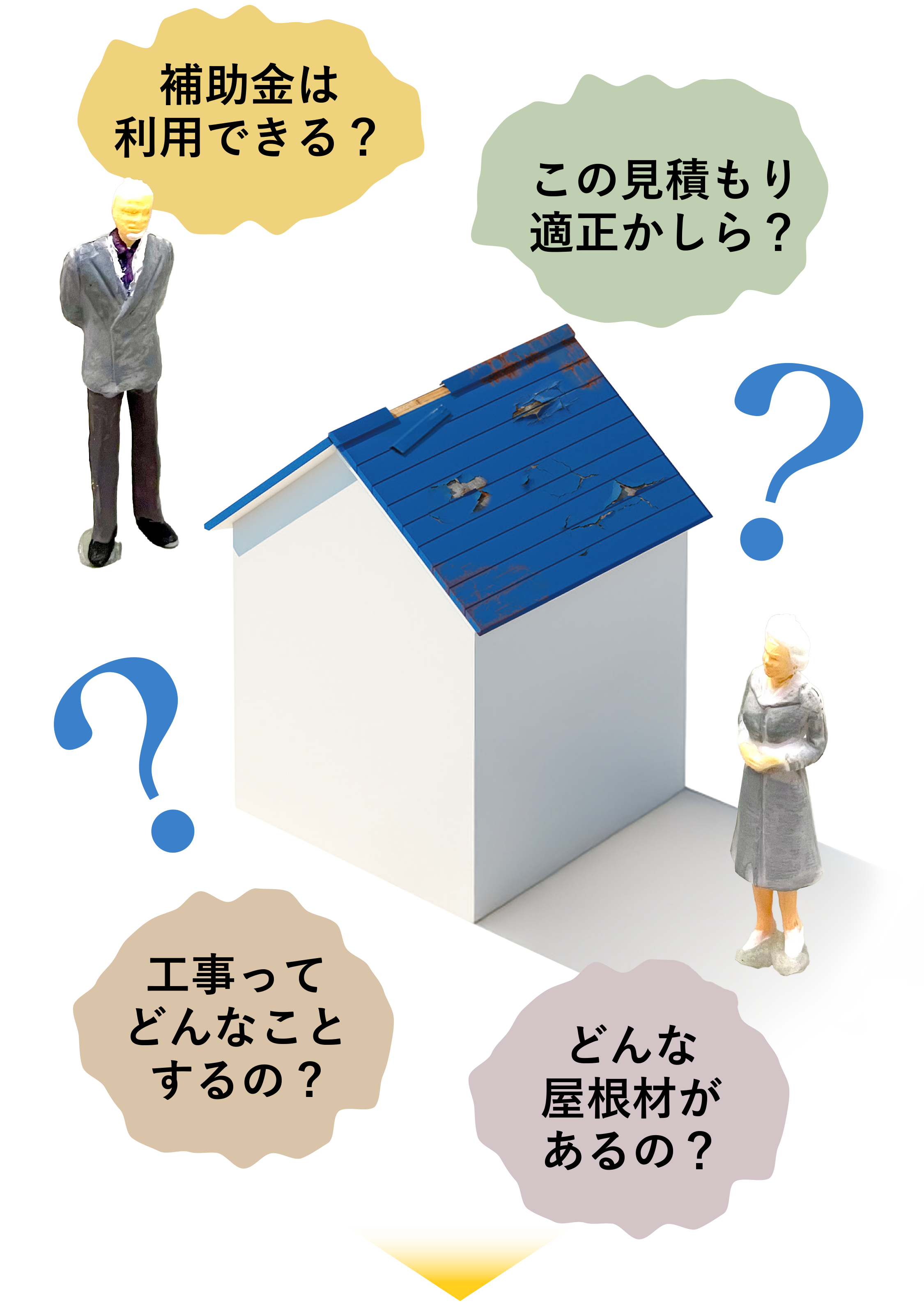 屋根工事の疑問