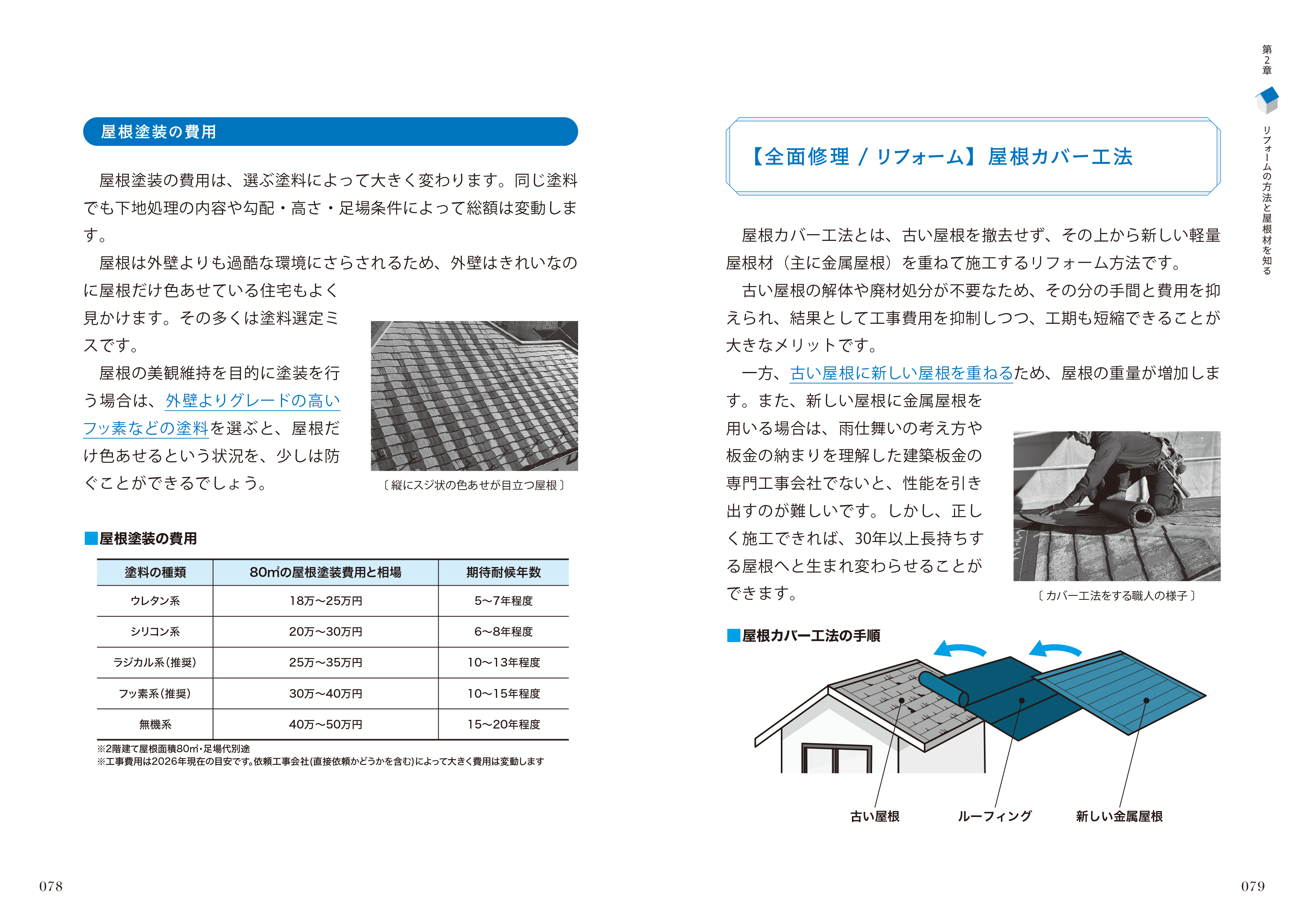 屋根修理診断チャート