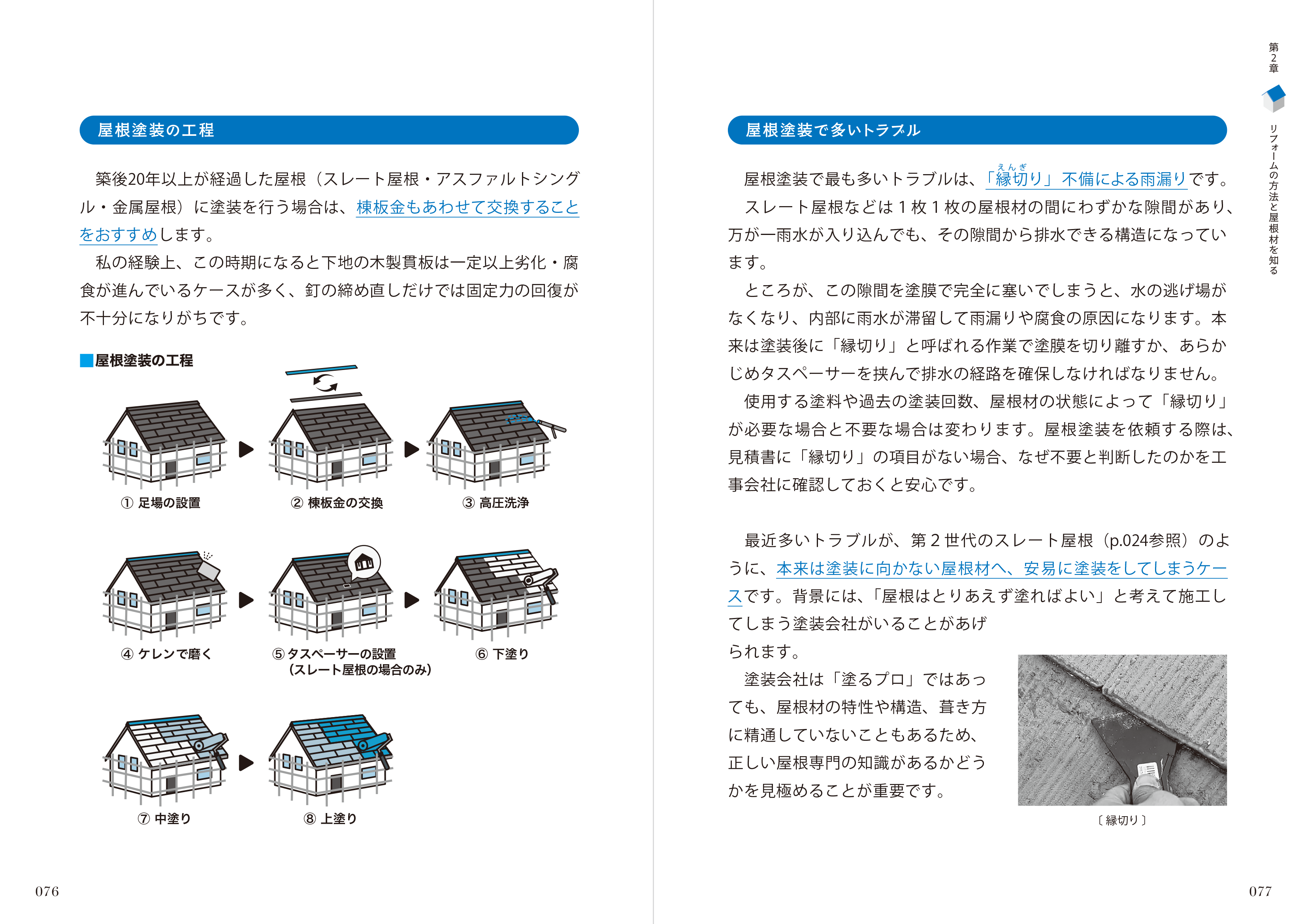 屋根修理診断チャート