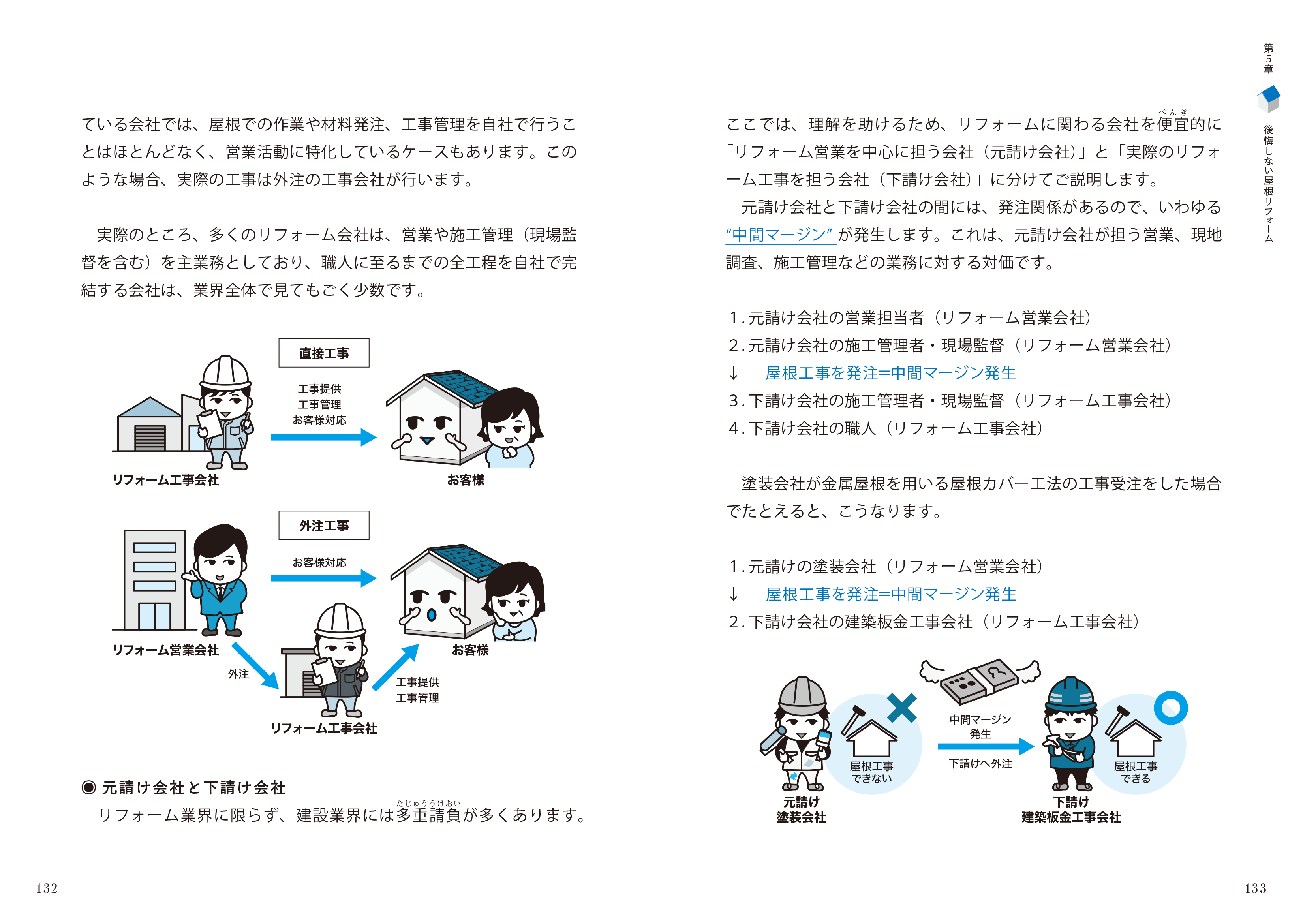 屋根修理診断チャート
