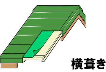 横葺き