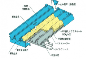 カバー工法 重ね葺き