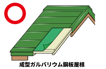 テイガク屋根修理が請け負うことができる屋根修理