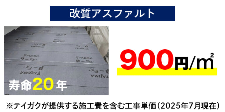 改質アスファルト