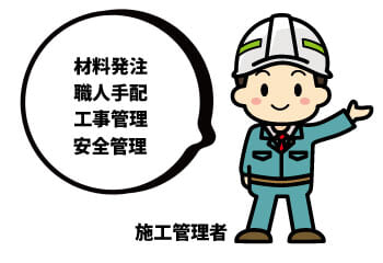 施工管理者によって安全かつ適切な工事が提供される