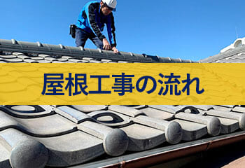 屋根工事の流れ