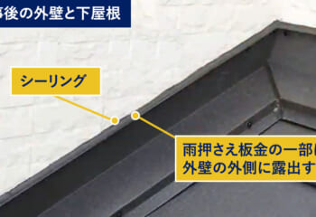 工事後は雨押さえ板金の一部は外壁の外側に露出する