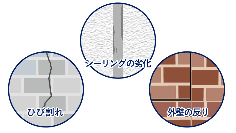 外壁のひび割れ、シーリングの劣化、外壁の反り