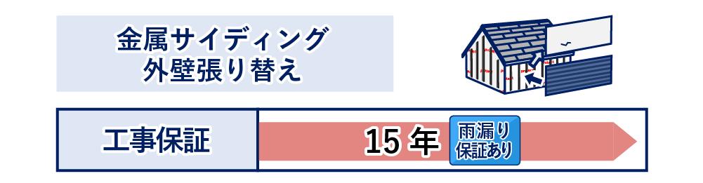 外壁張り替え