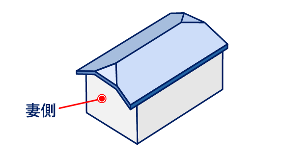 半切妻屋根