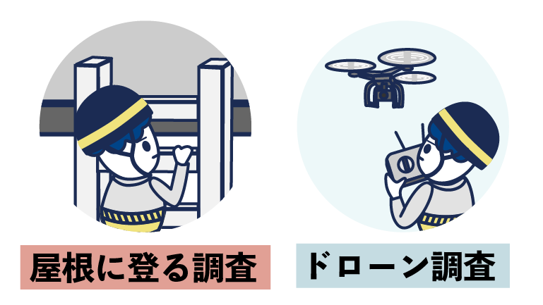 屋根に登る調査、ドローン調査