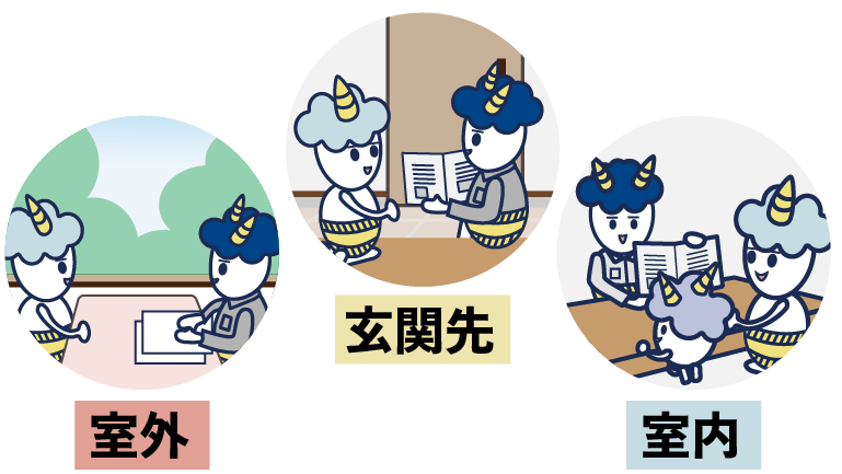 工事説明は、室外、玄関先、室内の３パターン