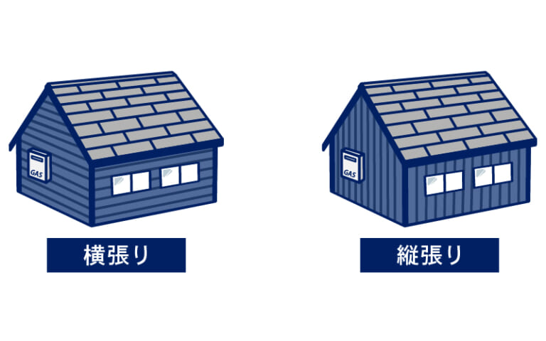 横張と縦張りの金属サイディングの外壁