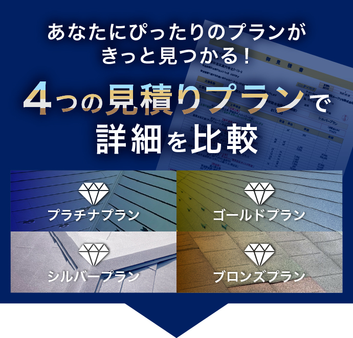 4つの見積りプランで詳細を比較