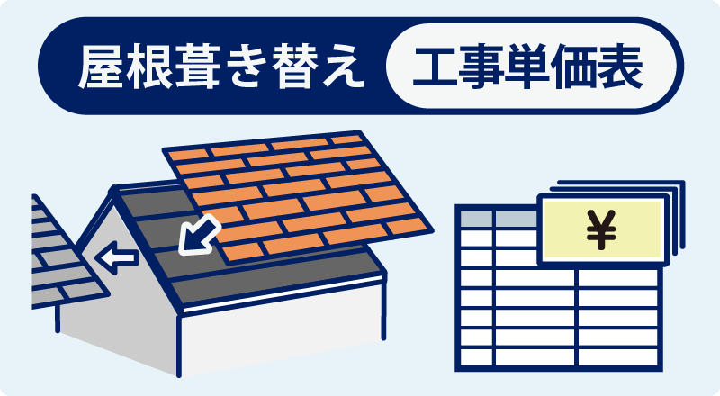 屋根葺き替え工事単価表
