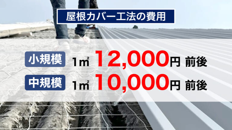 屋根カバー工法の費用