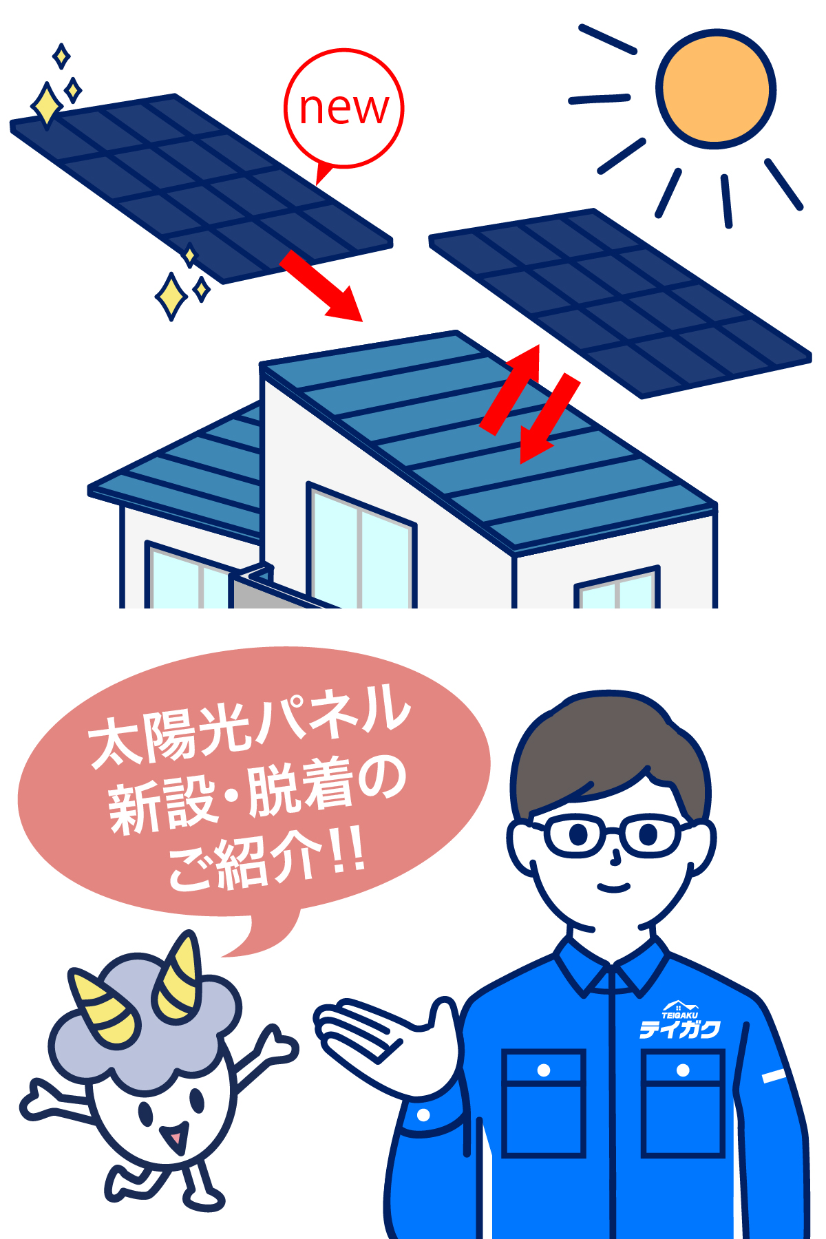 太陽光パネルの脱着を伴う屋根メンテナンス