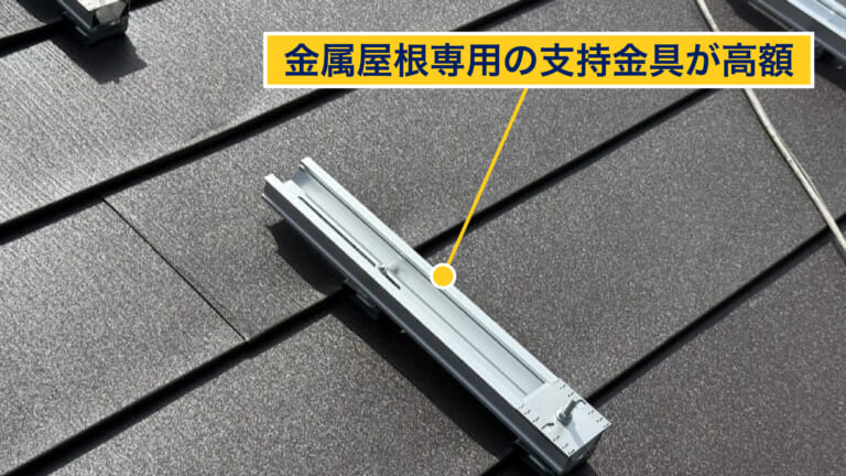 指示金具