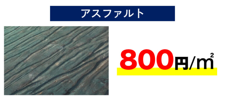 アスファルト