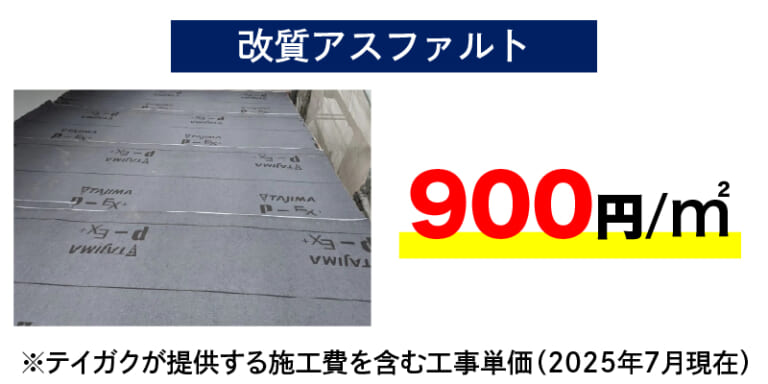 改質アスファルト
