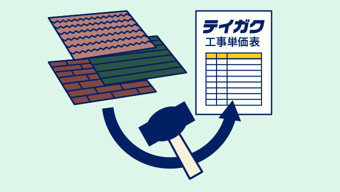 屋根工事単価表
