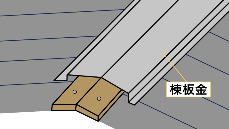 棟板金を被せる