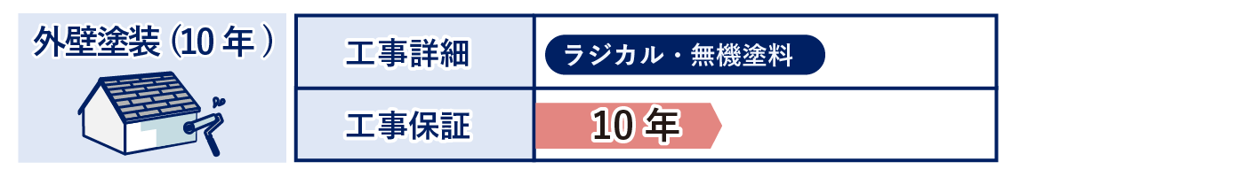 外壁塗装