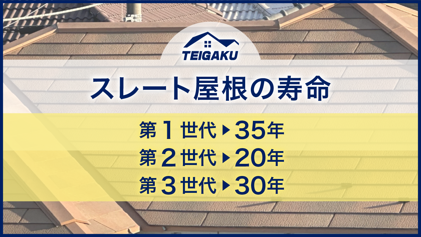 スレート屋根の寿命