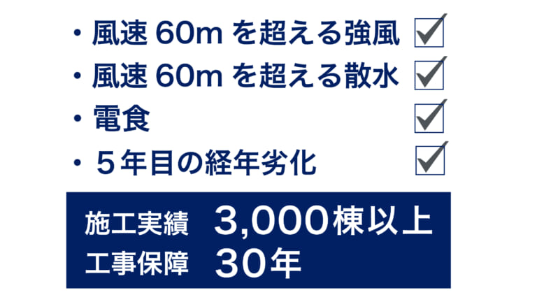 テイガクの金属下地は耐久性が高く長期保障あり