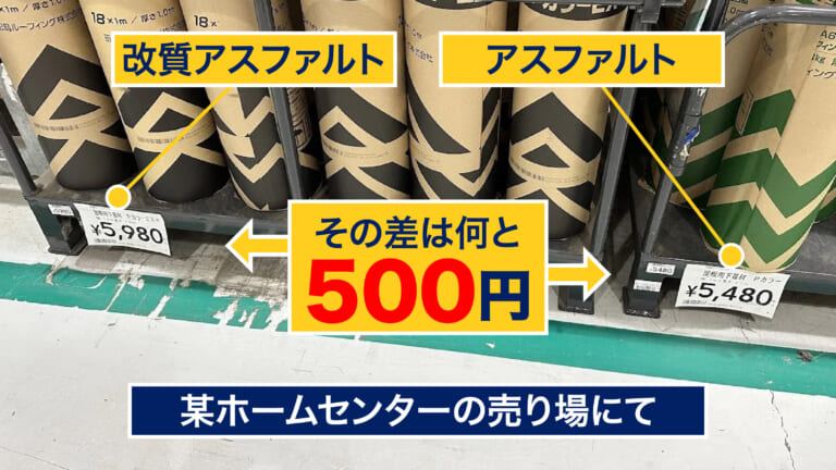 某ホームセンターの売り場
