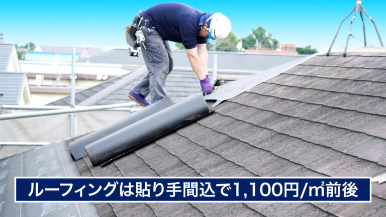 ルーフィングは貼り手間込で1,100円/㎡前後