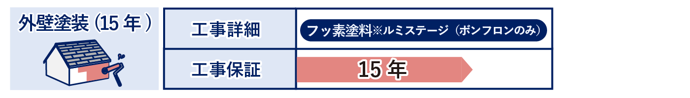 外壁塗装