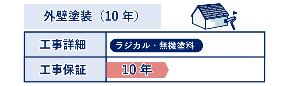 外壁塗装