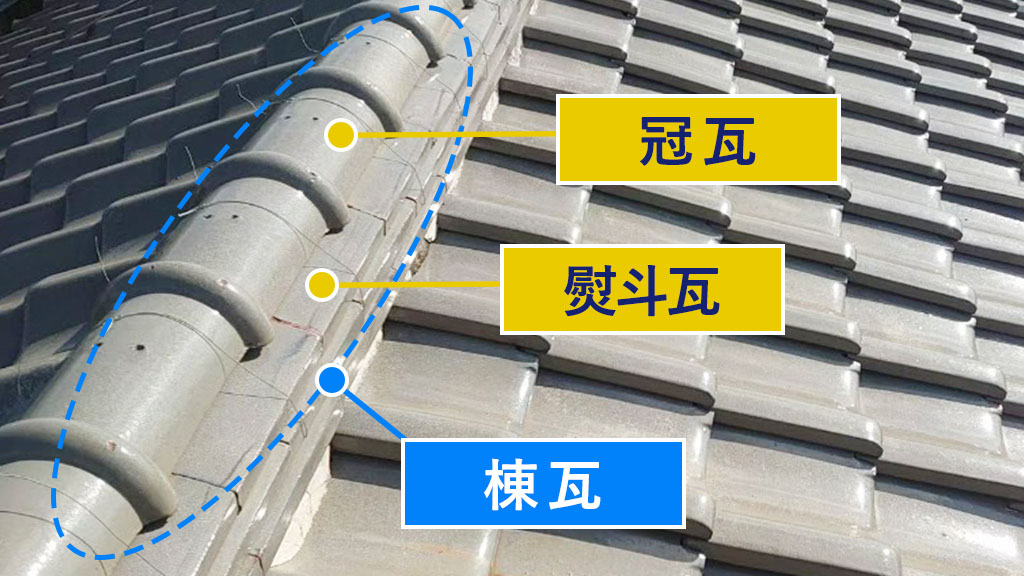 棟瓦、冠瓦、熨斗瓦