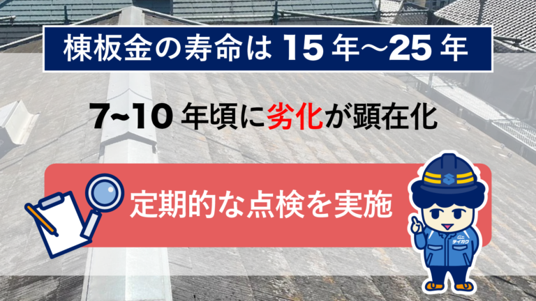 棟板金の寿命は15年〜25年
