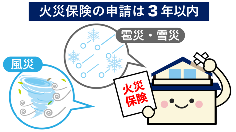 火災保険の申請は3年以内