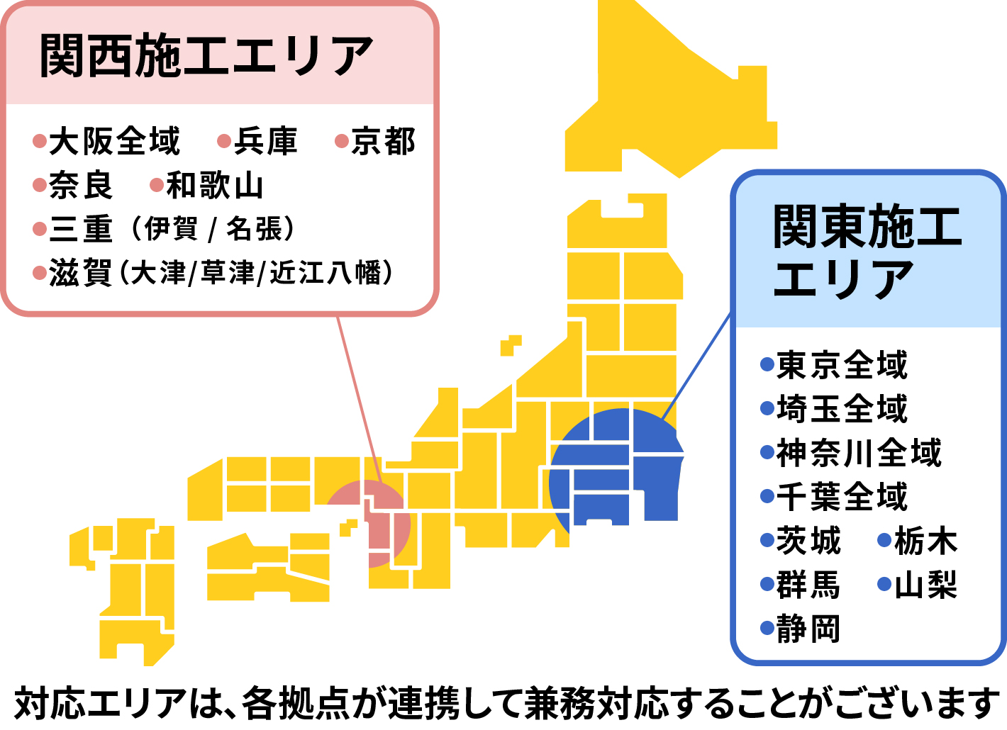 テイガク事業拠点