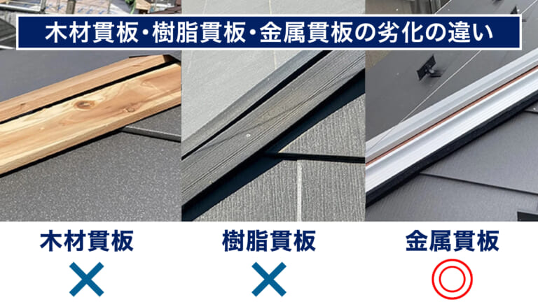 木材貫板・樹脂貫板・金属貫板の違い