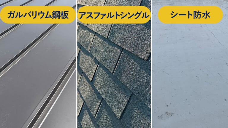 トレーラーハウスの屋根材