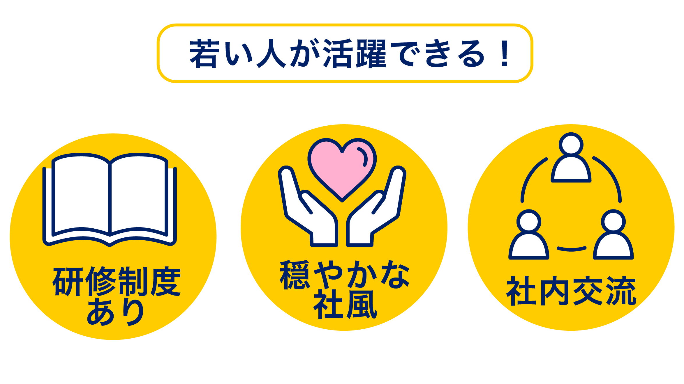 若い人が活躍できる