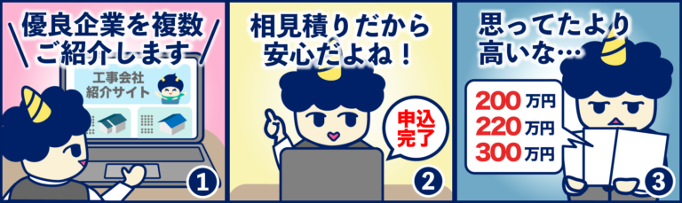 リフォーム紹介サイトを利用した場合のマンガ