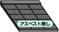 スレート屋根(アスベスト無し)