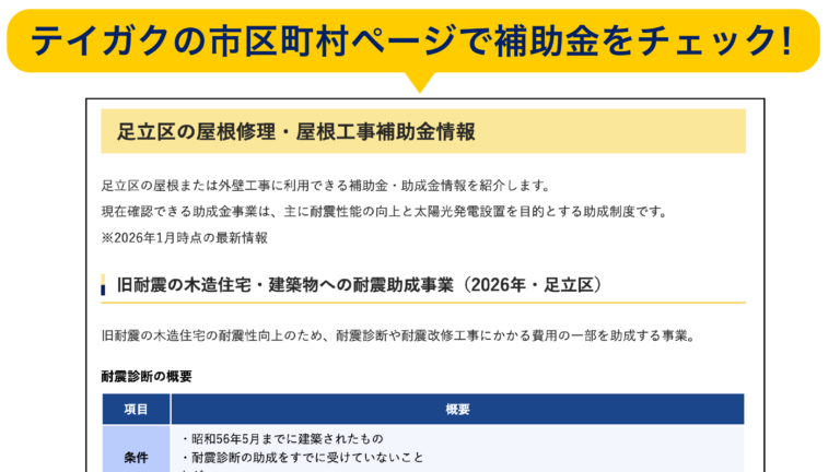 テイガクサイトでチェック