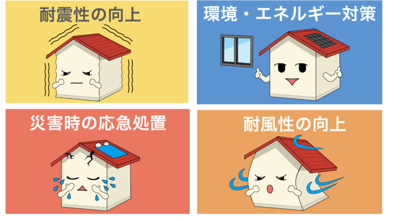 補助金一覧