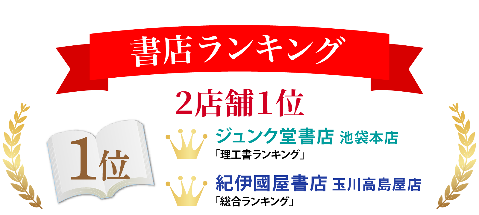 書店ランキング2冠達成