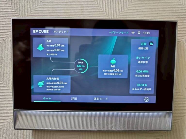 モニターで稼働確認