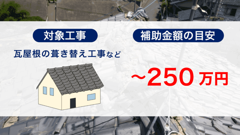 耐風性能向上の補助金