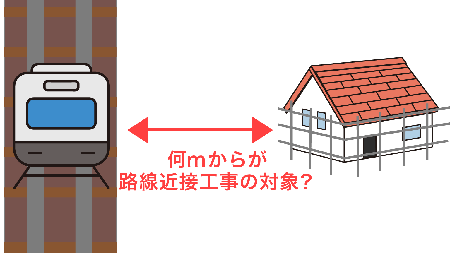 路線近接工事の対象